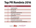 TOP PR România 2016