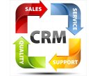 Ce face un program CRM pentru managementul clientilor