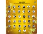 Ultima saptamana de inscrieri Early Bird la GPeC Summit 14 - 15 noiembrie 2017
