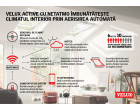 VELUX intră pe piața locuințelor inteligente ce se ridică la 31,4 miliarde de dolari
