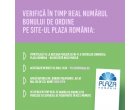 Fa-ti pasaport in cativa pasi simpli la Plaza Romania