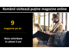 Peste jumătate dintre români fac cumpărături online cel puțin o dată pe lună