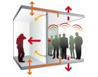 Motive pentru a apela la servicii de izolare fonica si antifonare