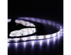 Cum amplasam benzi LED pentru design unic?