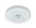 Aplice LED – corpul de luminat perfect pentru orice incapere