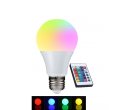 Becuri led – Cele mai cunoscute avantaje