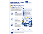 Asociatia Dorna Tismana anunta finalizarea proiectului Erasmus Plus Digital Democracy: Empowering Young Activists with ETools