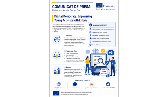 Asociatia Dorna Tismana anunta finalizarea proiectului Erasmus Plus Digital Democracy: Empowering Young Activists with ETools